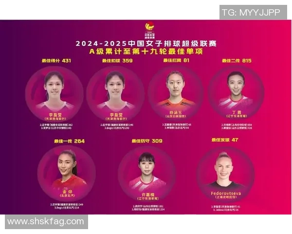 成都排球队在全国排球比赛经验排行榜中荣登第七名展现实力与潜力