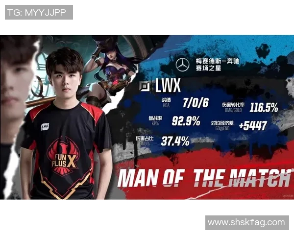 洲际赛积分榜更新FPX凭借91分稳居第一名展现强大实力