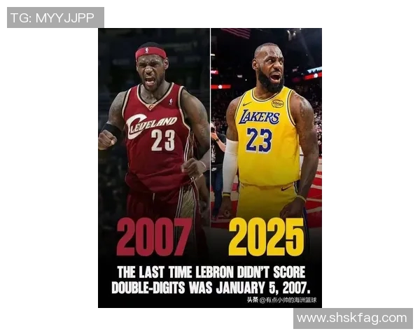 勒布朗詹姆斯的传奇之路与篮球历史的辉煌交汇点