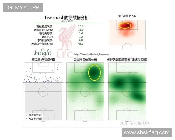 欧冠新球科技揭秘内置芯片助力实时追踪射门数据分析
