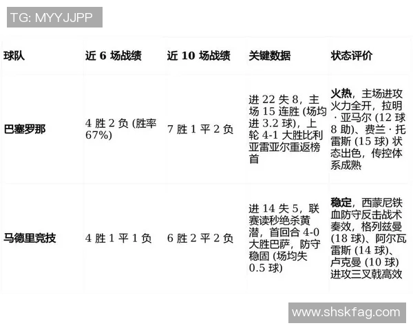 巴萨与皇马角球对决分析揭示战术秘密与比赛走势