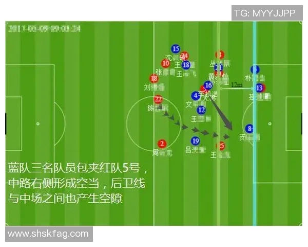 赛后复盘：北京与成都足球队比赛的战术分析与经验总结
