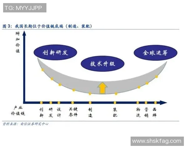 重磅专题：重庆足球队如何通过包夹战术实现战术革新与球队提升